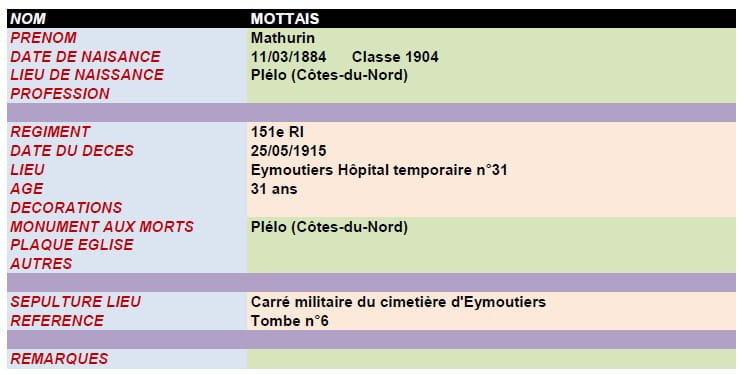 carre_militaire_image7